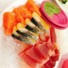 輝哥生魚片 User Photo