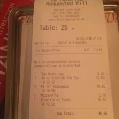 LA FAVORITA PIZZERIA User Photo