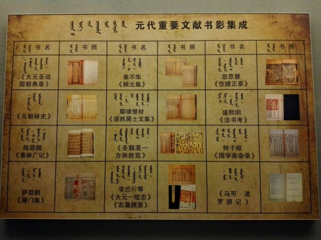元上都遺址博物館