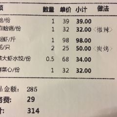 Qiao Ji Yu Zhuang Restaurant User Photo