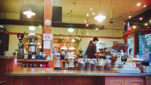 Case Study Coffee Roasters