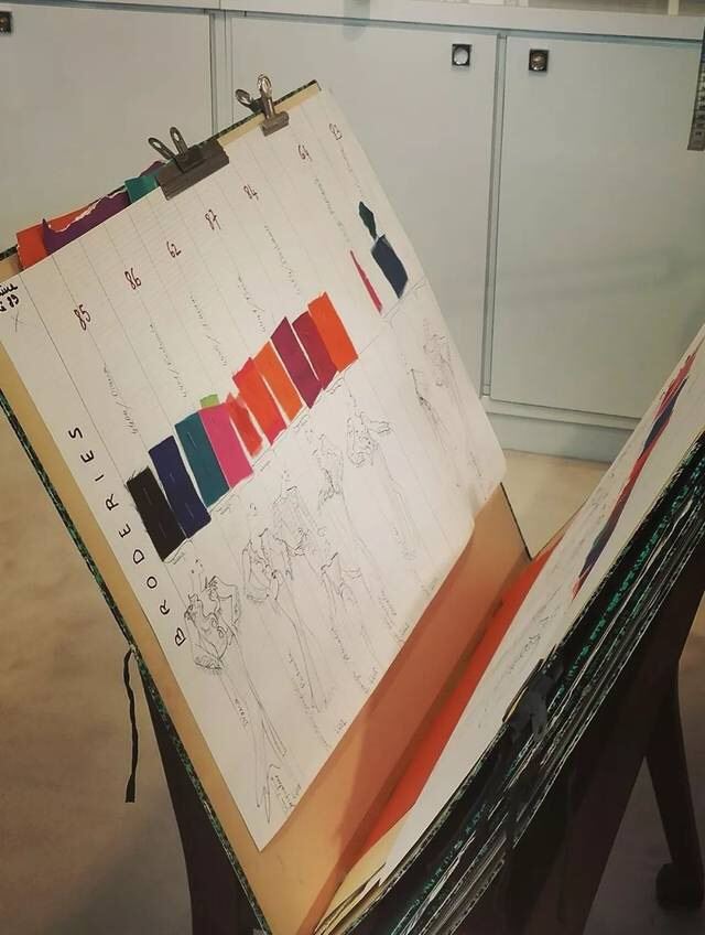 Musée Yves Saint Laurent Paris