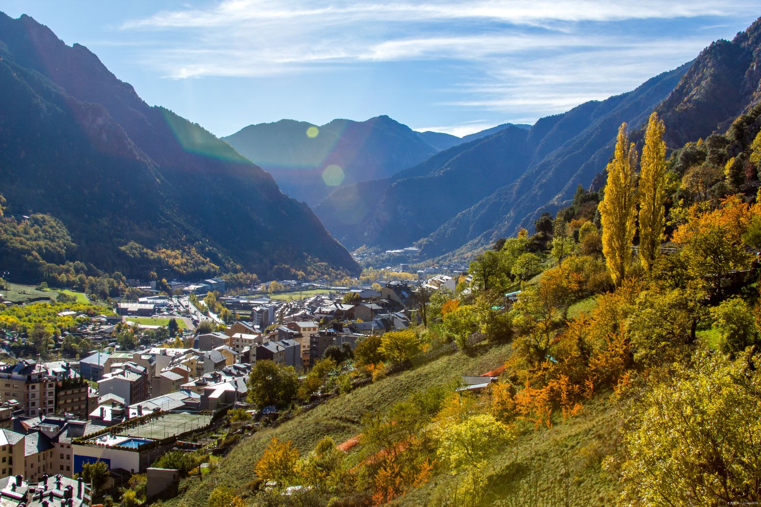 Compare 5 airports near Andorra La Vella
