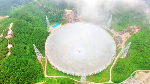 Tianyan Telescope