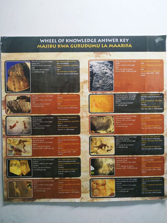 National Museum of Tanzania