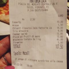 Trattoria Za Za張用戶圖片