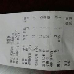 Guanji Shuixi User Photo