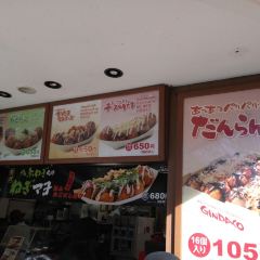 Gindako User Photo