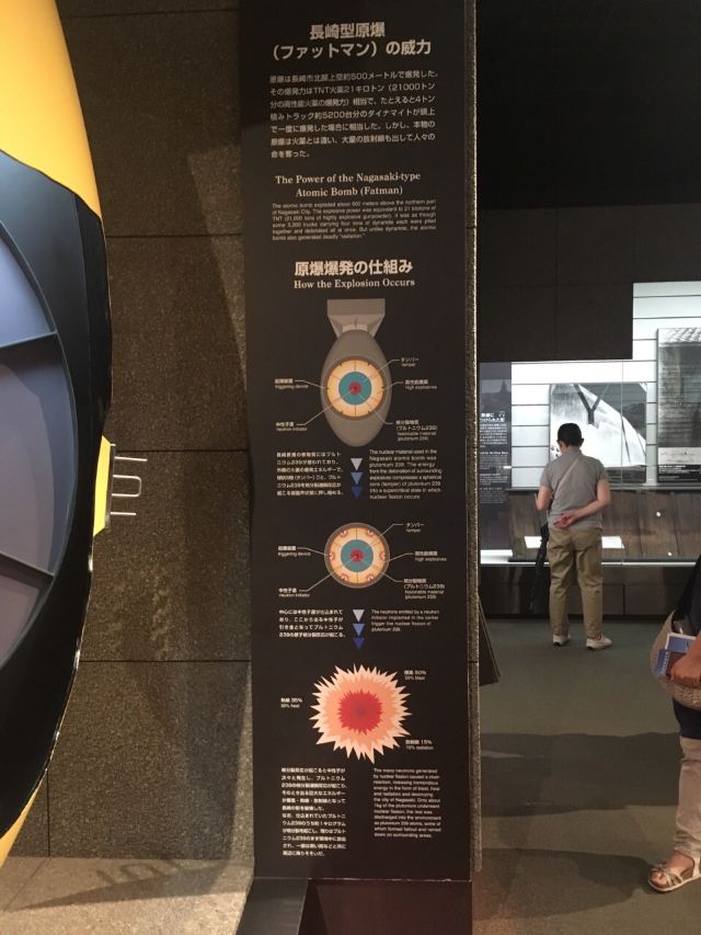 Nagasaki Atomic Bomb Museum Attractions Nagasaki Travel Review Travel Guide Trip Com