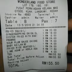Wonderland Food Store ảnh của người dùng