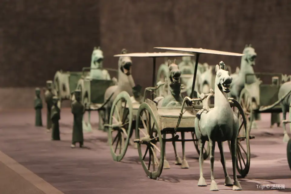 2_Gansu Provincial Museum