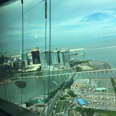 360° Café User Photo