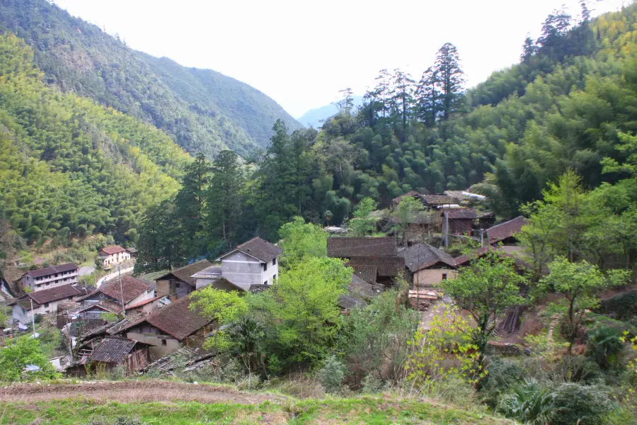 Maliandai Village