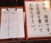 Grilled Eel Edogawa in Naramachi User Photo