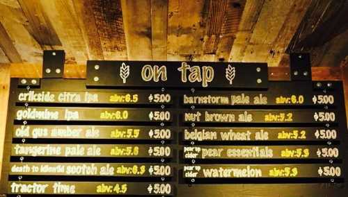 Blewett Brewing Company