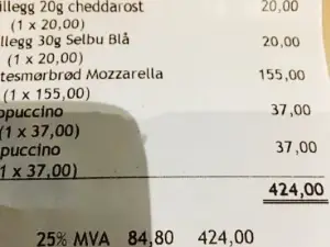 Jordbaerpikene Gulskogen