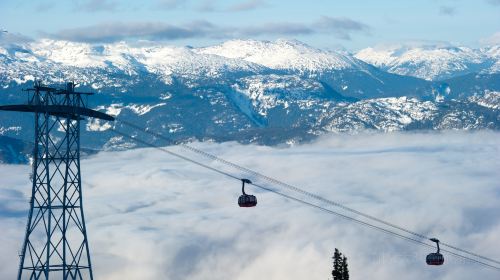 Peak 2 Peak Gondola Whistler