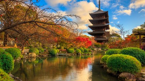 Tō-ji Temple