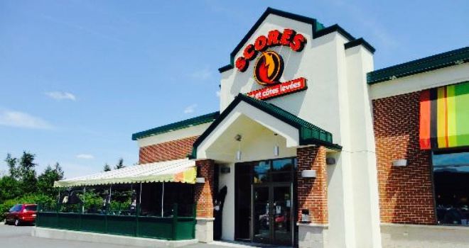 Rôtisserie Scores