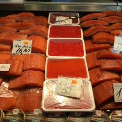 Riga Central Market User Photo