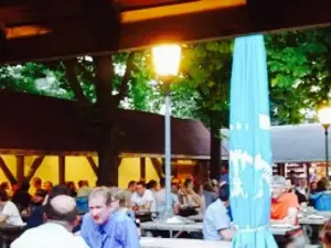 Biergarten Muhlenpark
