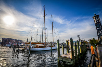 Annapolis Maritime Museum & Park