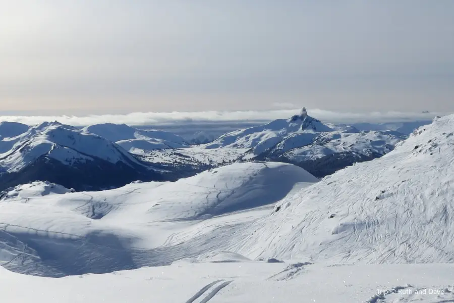 Black Mountain Ski Area