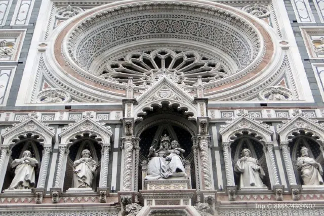 Ultimate Guide to Cathedral Duomo Florence