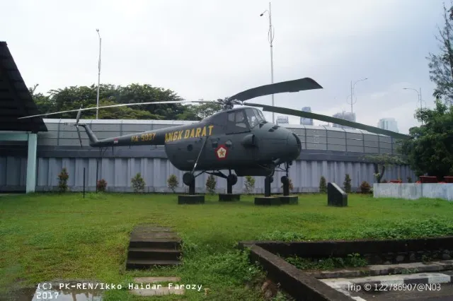 How to Make the Most of Your Visit to Jakarta Indonesia