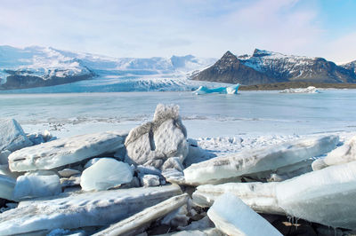 Eyjafjallajökull