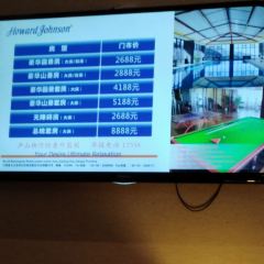 嘉豪淮海国际豪生酒店·浔阳中餐厅 User Photo