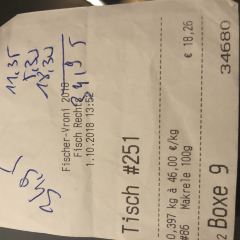 Fischer-Vroni張用戶圖片