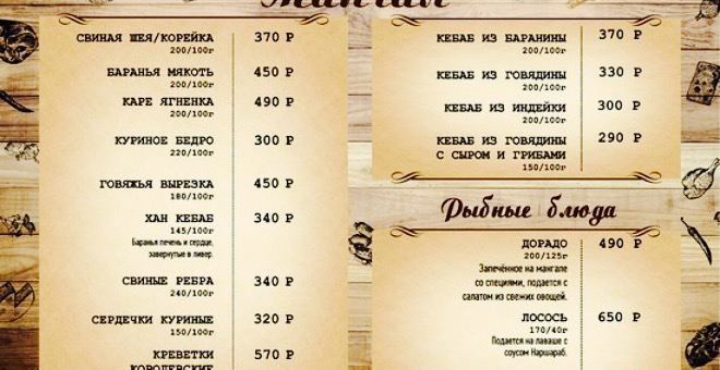 Myasnoi Restoran