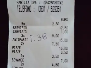 Pizzeria Trattoria l'Agorà