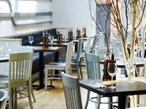 Zizzi - Derby