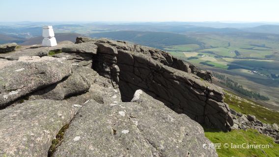 Ben Rinnes