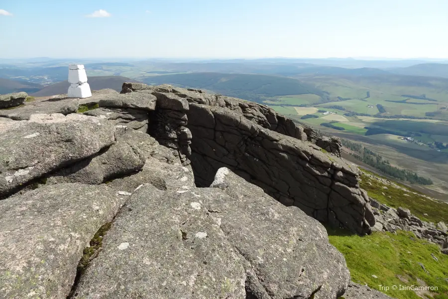 Ben Rinnes