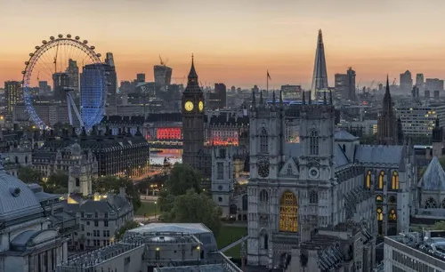 Top 10 Popular Hotels in London