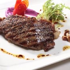 kebabgy User Photo