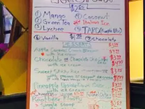 Thai Thanee Incorporated