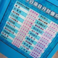 評論圖片 5