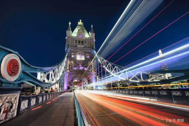 Guide to London for First Time Visitors