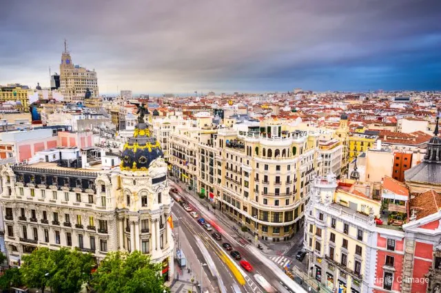Madrid Shopping Guide