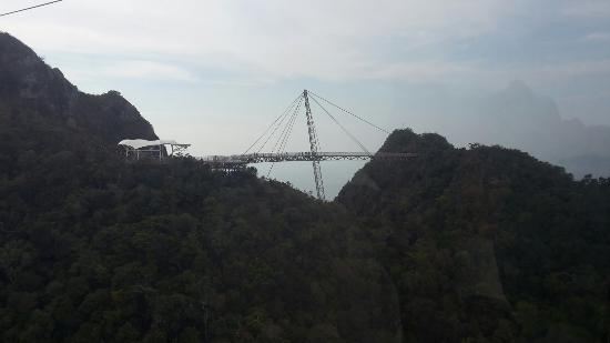 Gunung Mat Cincang