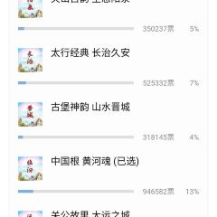 Dicos (jiefanglu) User Photo