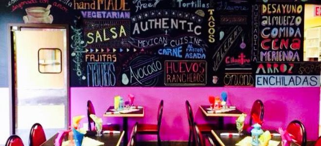 Flavors of Mexico