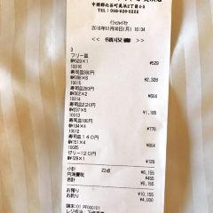 Gourmet回轉壽司市場（美浜店）張用戶圖片