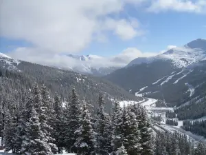 Loveland Ski Area