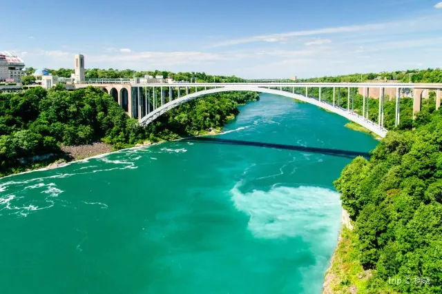 Travel Guide to the Niagara Falls