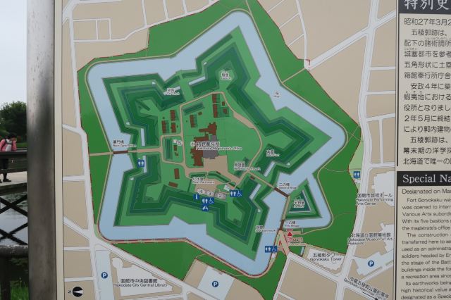 箱館奉行所